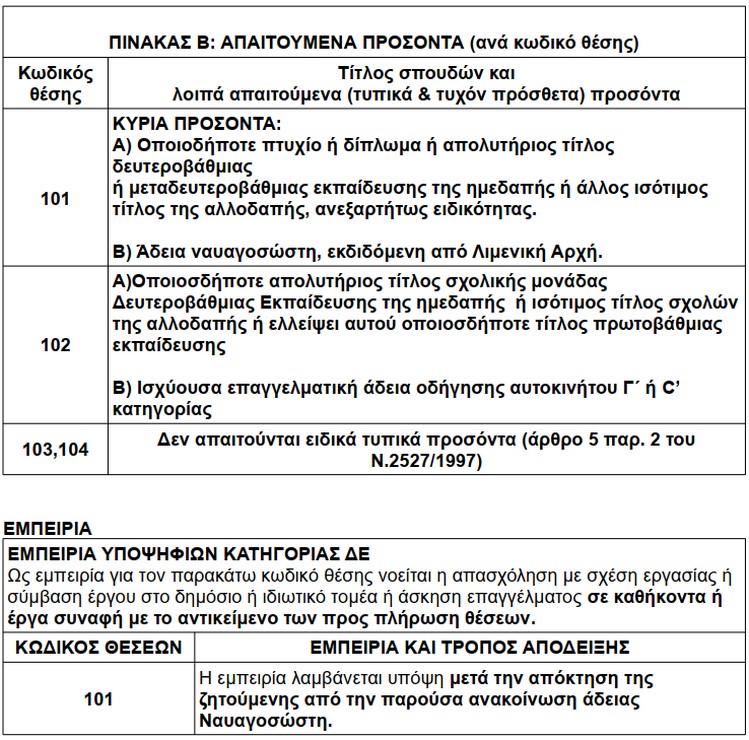 pinakas-proslipseon-aeginas-02_copy.jpg