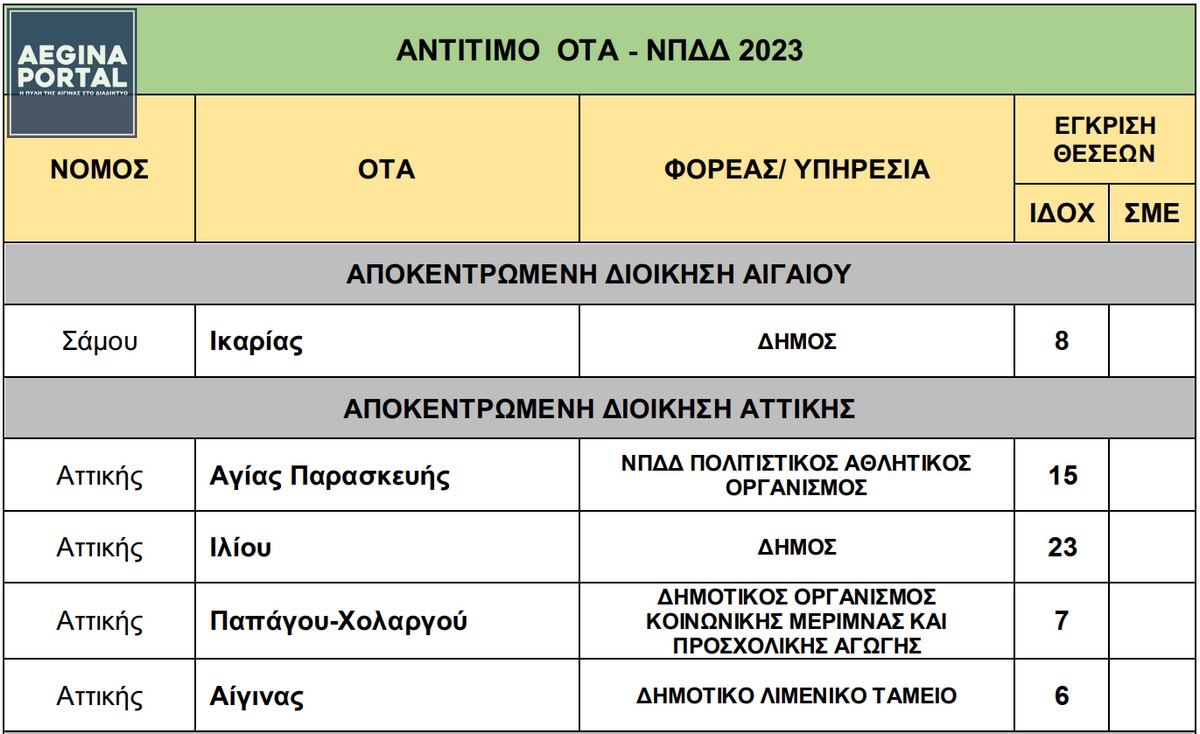 antitimo-ota-2023.jpg