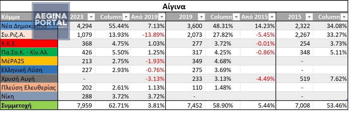 ekloges-2023-1.jpg