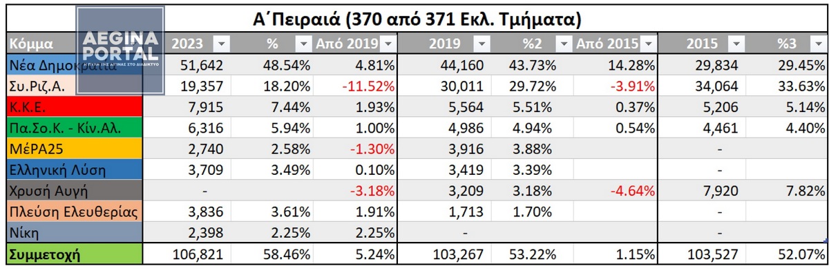 ekloges-2023-2.jpg