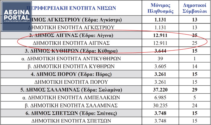 fek-edres.jpg