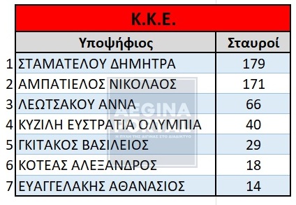 kke-stavroi.jpg