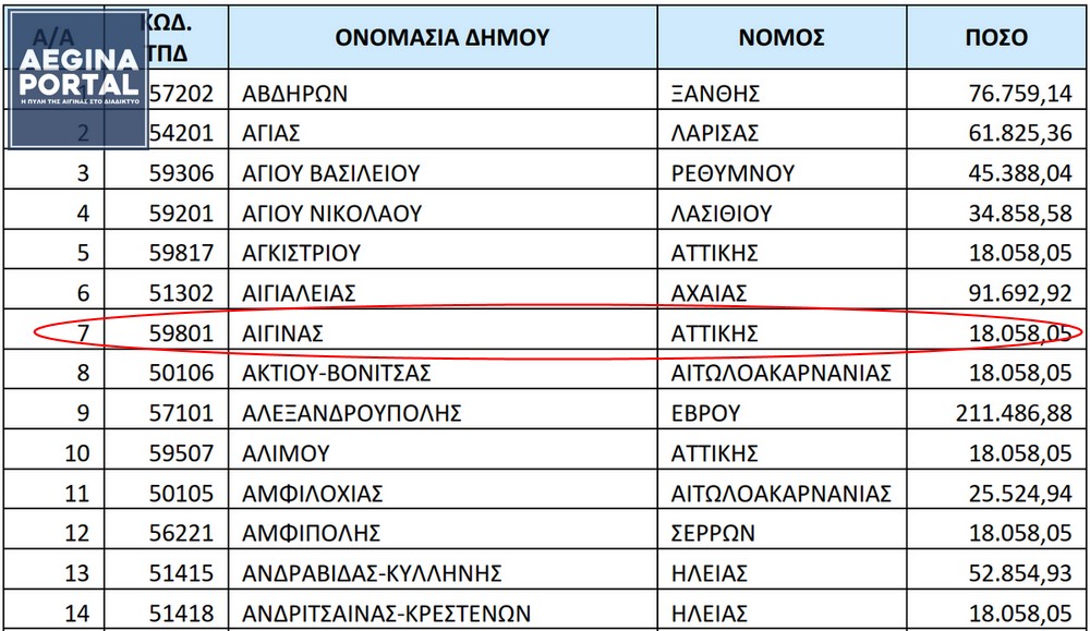 navagosostiki-kalipsi.jpg