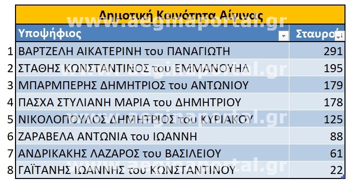 alexiou-aegina.jpg