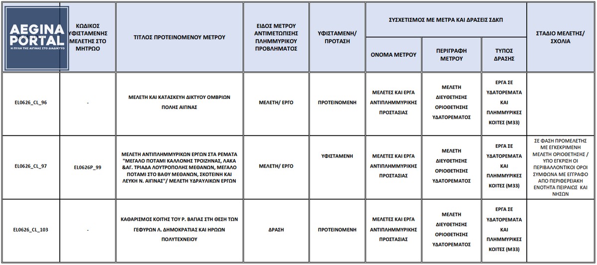 master-plan-aegina-01.jpg