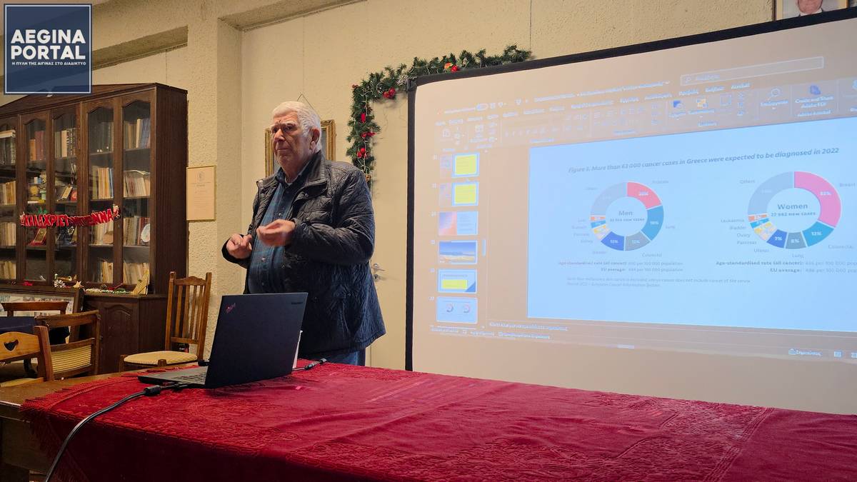 Παχυσαρκία: όχι μόνο θέμα εμφάνισης, αλλά σοβαρό ιατρικό πρόβλημα