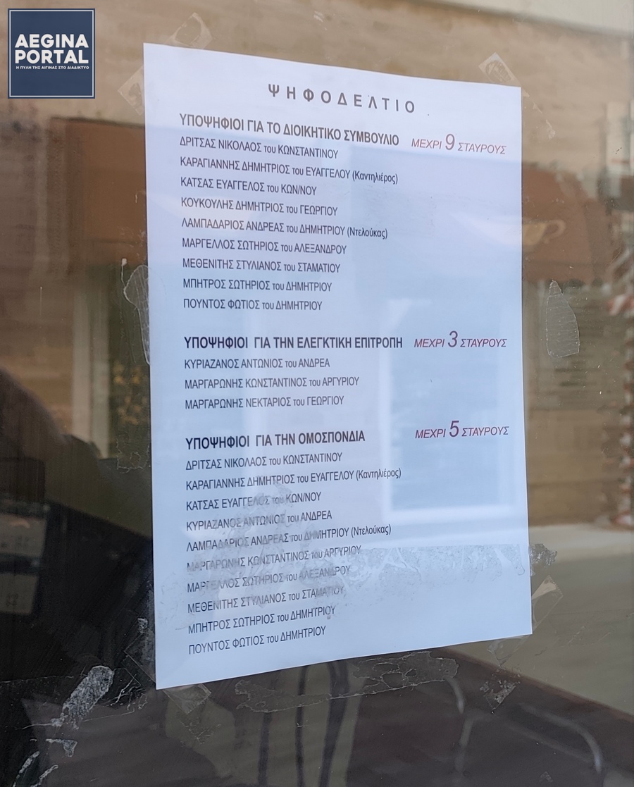 Η διαδικασία αφορά την εκλογή των Μελών του νέου Διοικητικού Συμβουλίου