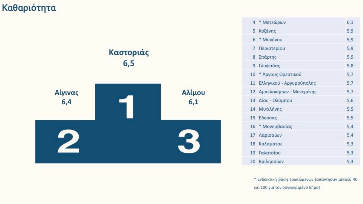 kathariotita-00.jpg