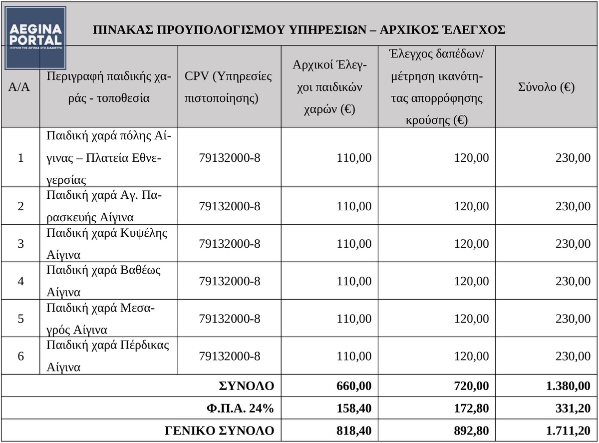 pinakas-paidikon-xaron.jpg