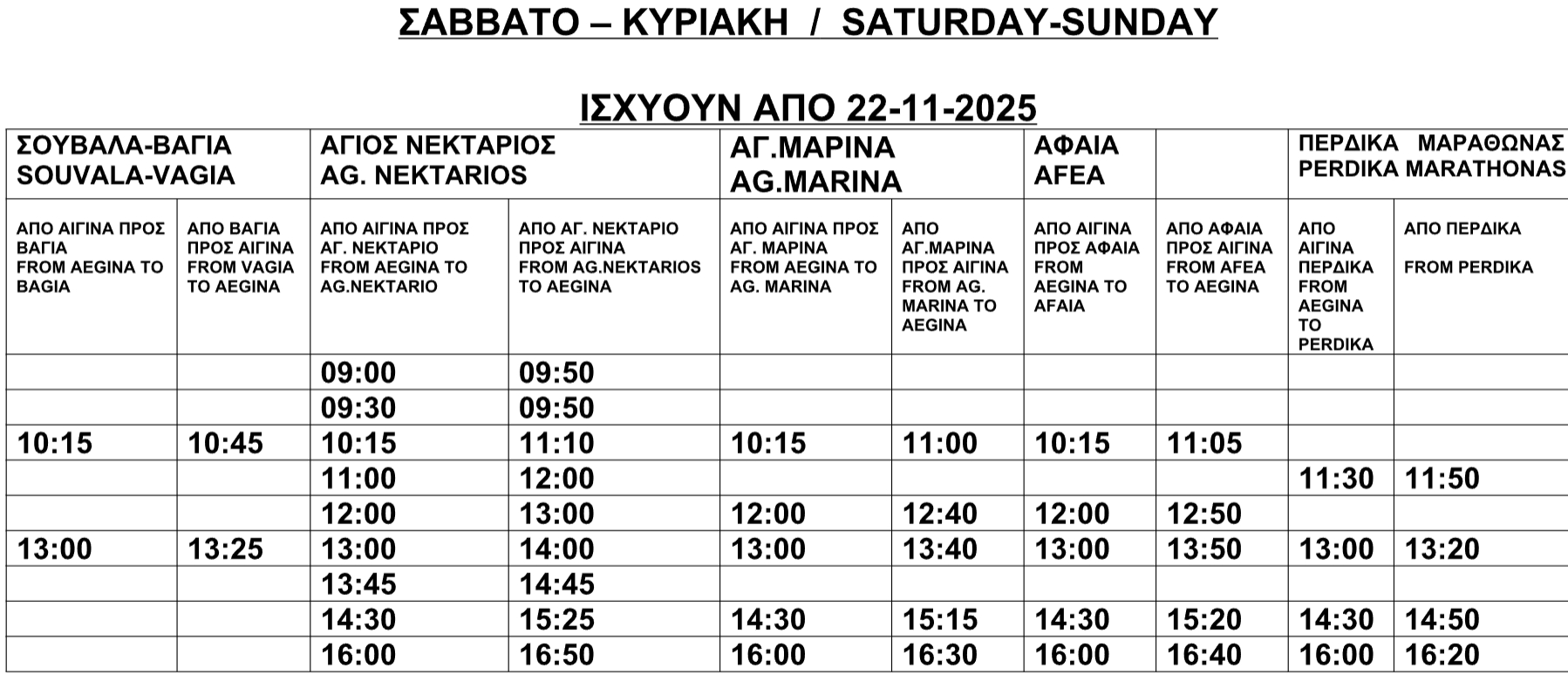 Υπεραστικό ΚΤΕΛ Αίγινας. Κατάσταση Δρομολογίων.