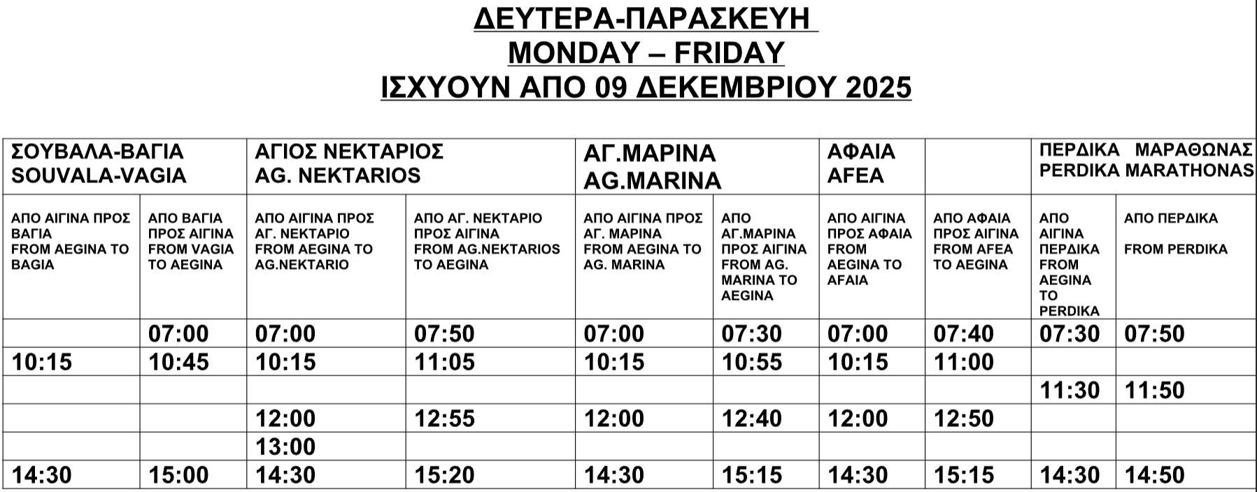 Υπεραστικό ΚΤΕΛ Αίγινας. Κατάσταση Δρομολογίων.